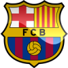Barcelona Keeperklær