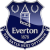 Everton Dameklær