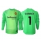 Inter Milan Yann Sommer #1 Keeper Replika Tredjedrakt 2025-26 Langermet