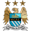 Manchester City Babyklær