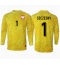 Polen Wojciech Szczesny #1 Keeper Replika Hjemmedrakt EM 2024 Langermet