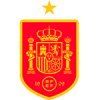 Spania VM 2026 Dame